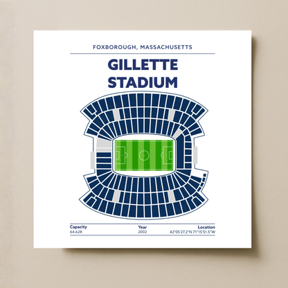 Gillette Soccer Stadium - Green Field Light