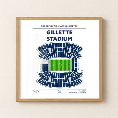 Gillette Soccer Stadium - Green Field Light