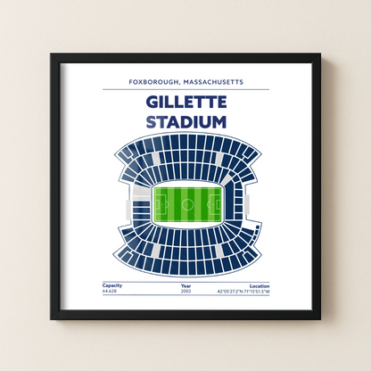 Gillette Soccer Stadium - Green Field Light