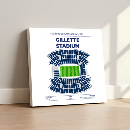 Gillette Soccer Stadium - Green Field Light