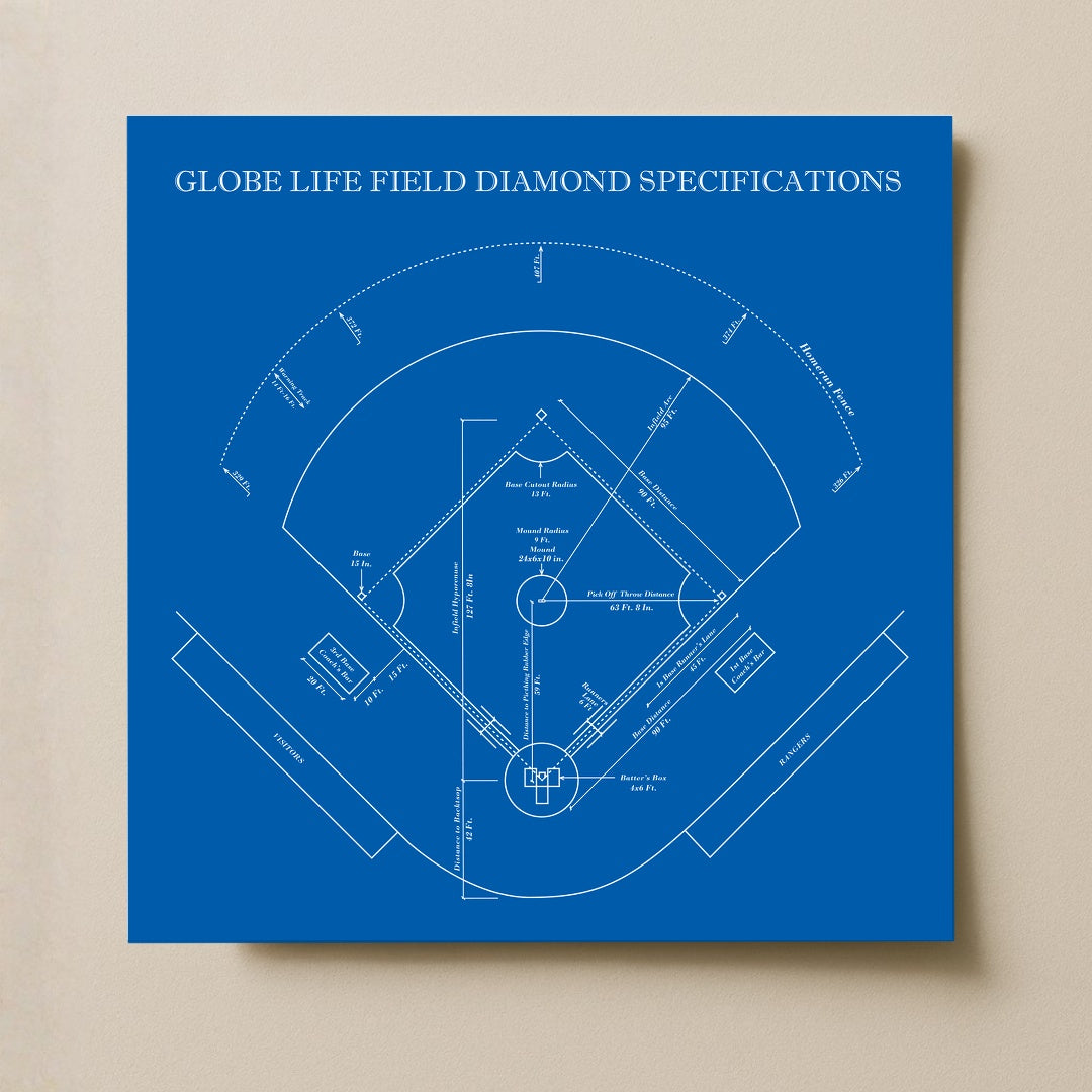 Globe Life Field Stadium - Spec Dark