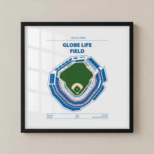 Globe Life Field Stadium - Green Field Stadium
