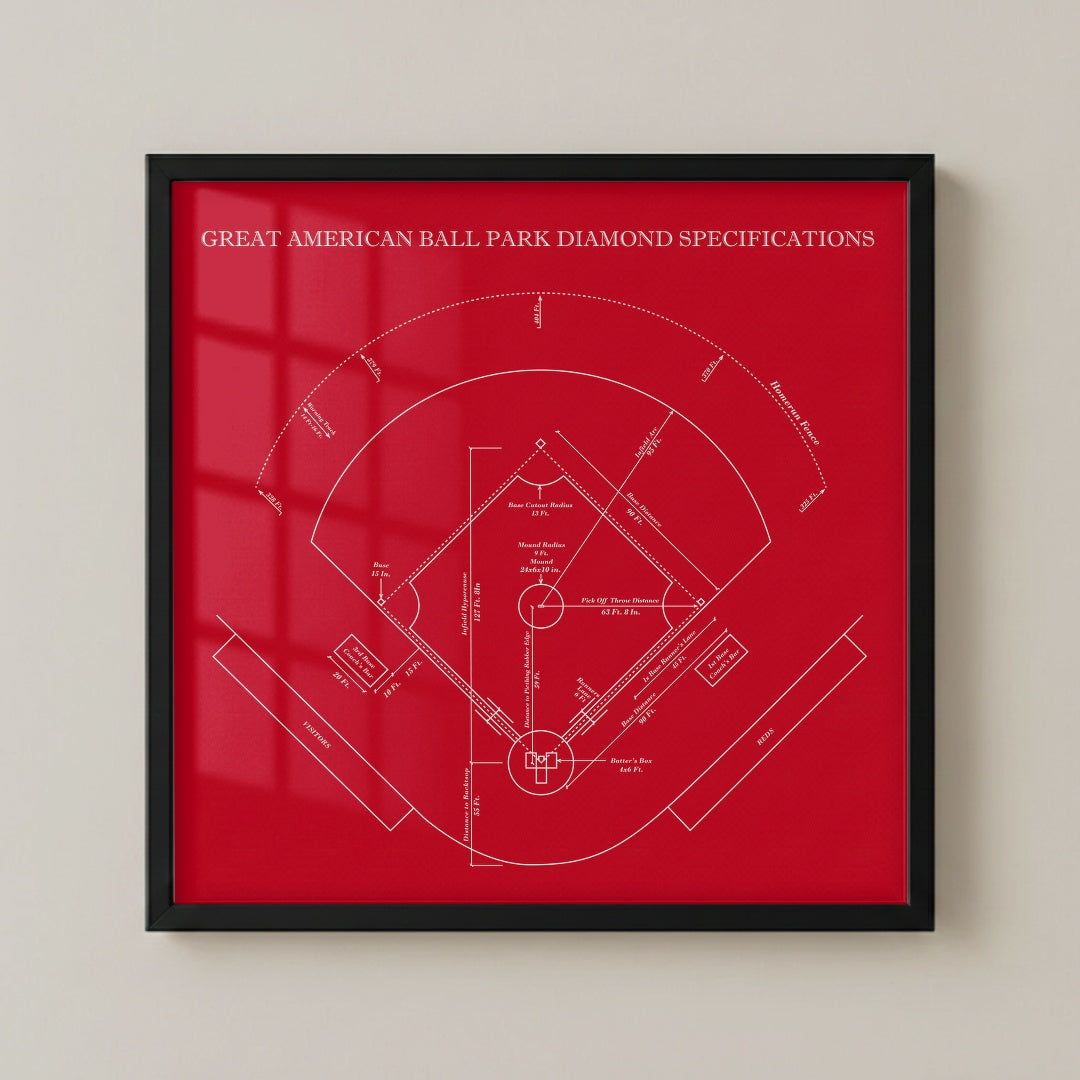 Great American Ball Park Stadium - Spec Dark