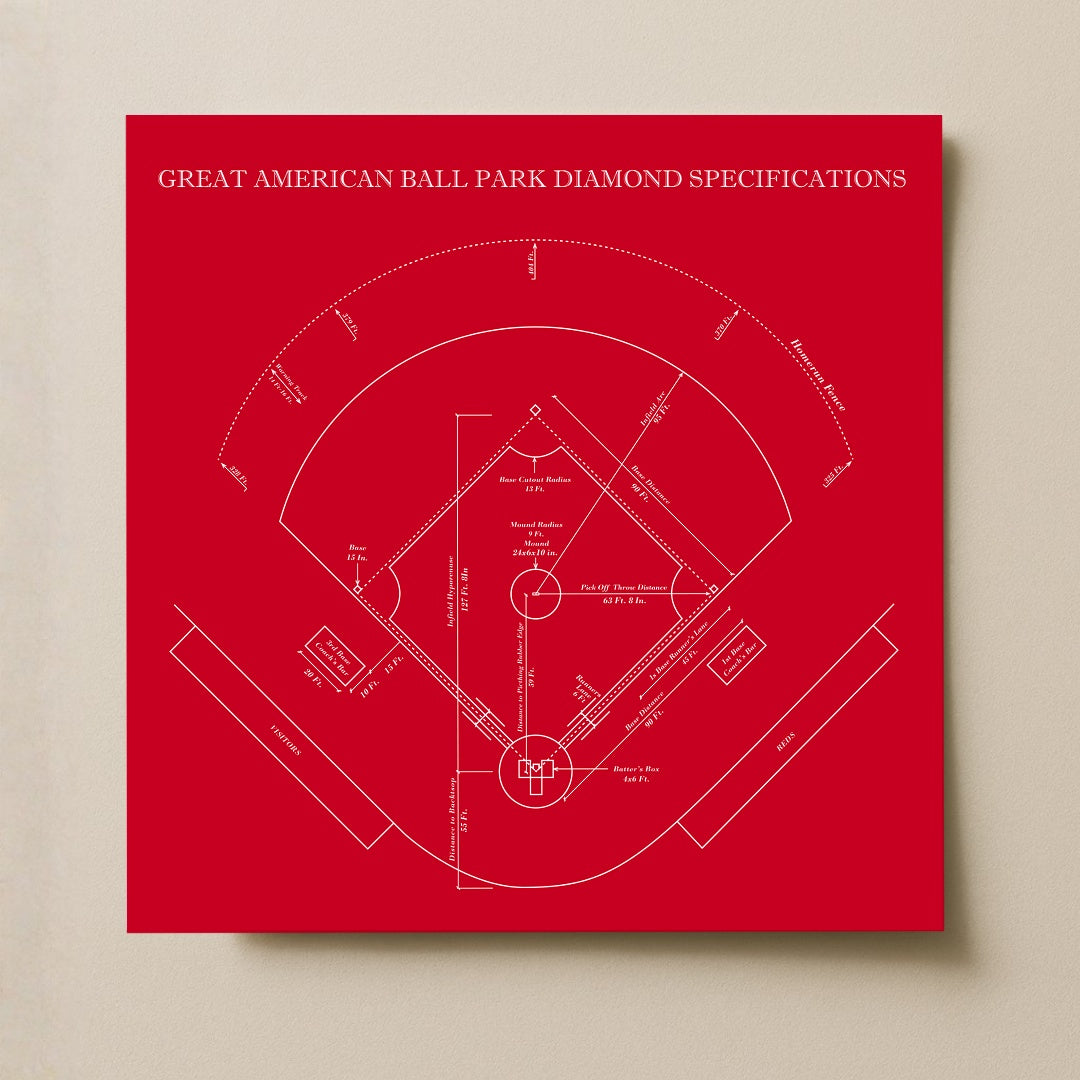 Great American Ball Park Stadium - Spec Dark