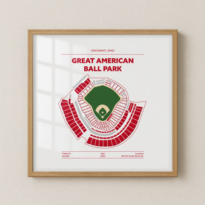 Great American Ball Park - Green Field Light
