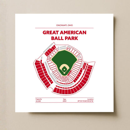 Great American Ball Park - Green Field Light