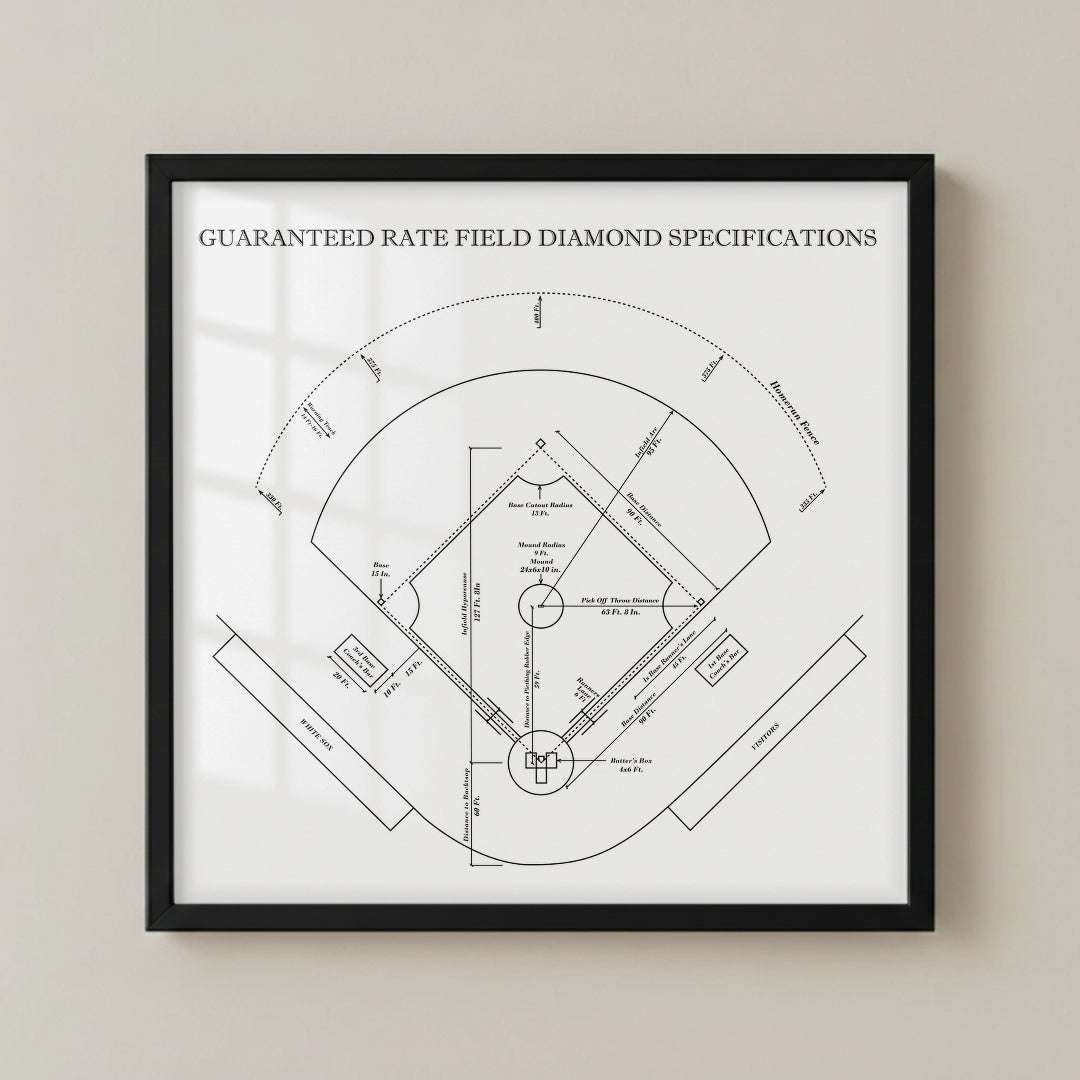 Guaranteed Rate Field - Spec Light