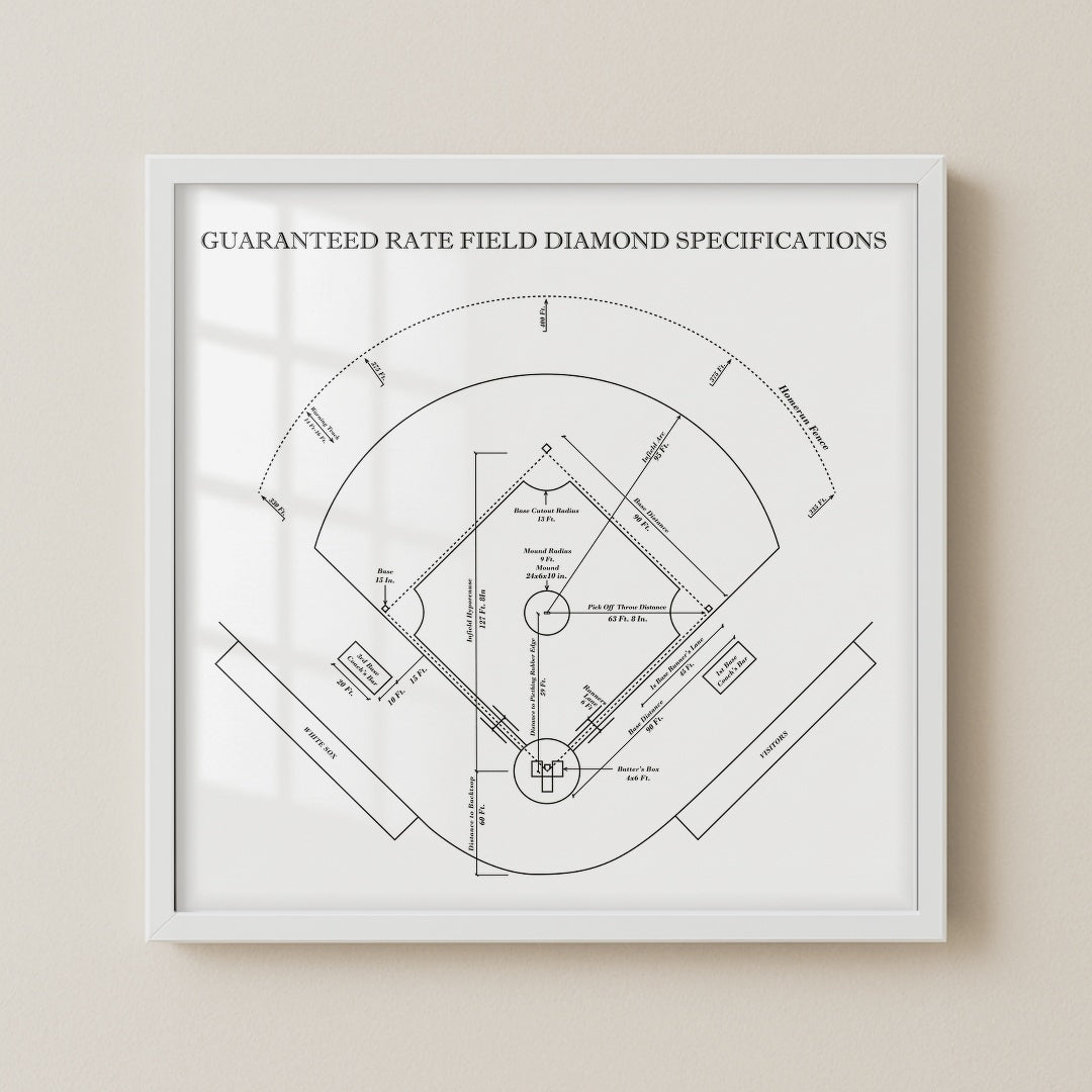 Guaranteed Rate Field - Spec Light