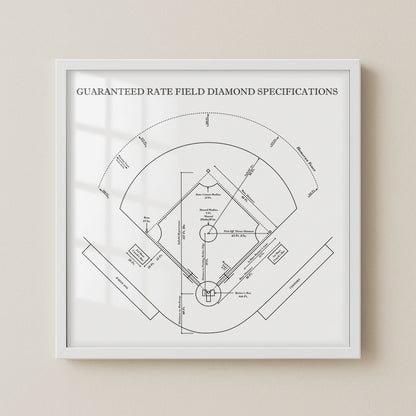 Guaranteed Rate Field - Spec Light