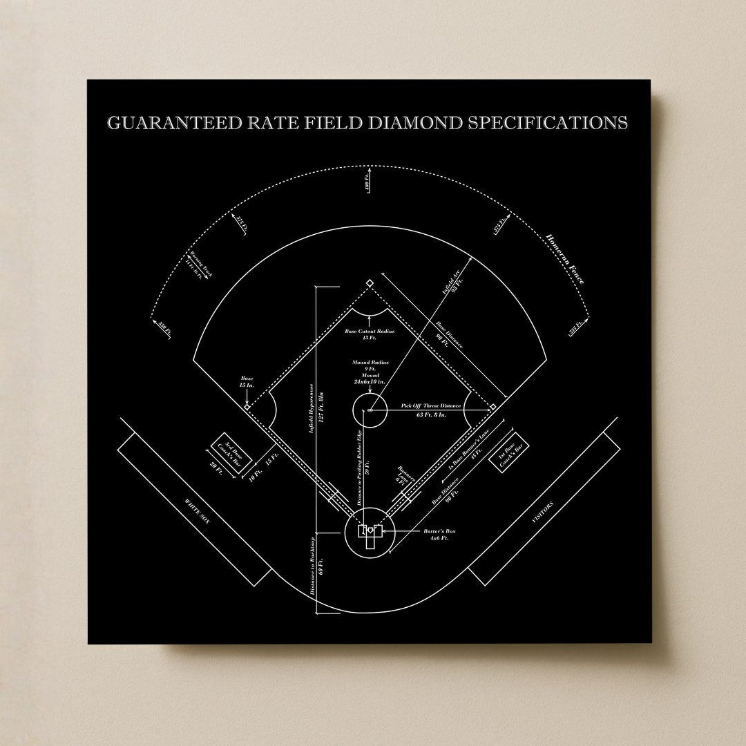 Guaranteed Rate Field - Spec Dark
