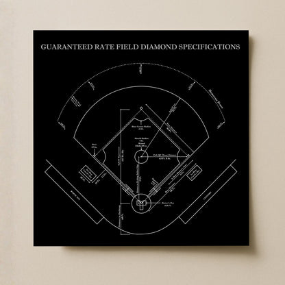 Guaranteed Rate Field - Spec Dark