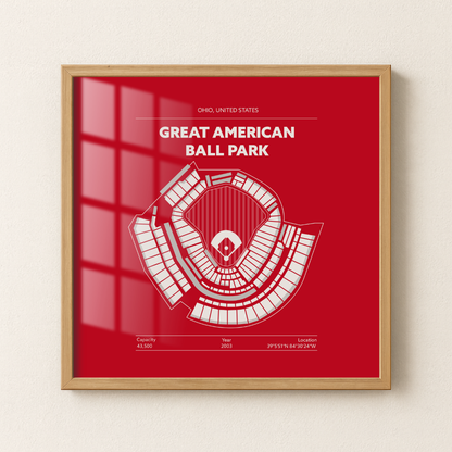 Great American Ball Park - Signature Detailed