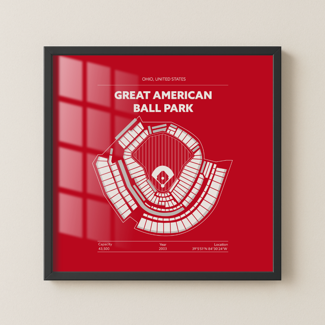 Great American Ball Park - Signature Detailed