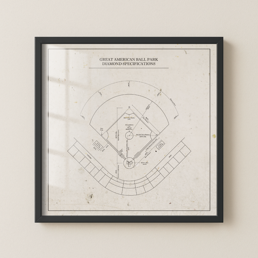 Great American Ball Park - Patent Detailed