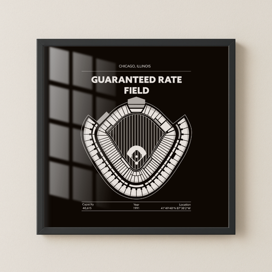 Guaranteed Rate Field - Signature Detailed