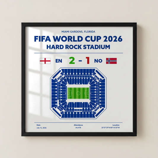 ENvsNO - World Cup Soccer Poster
