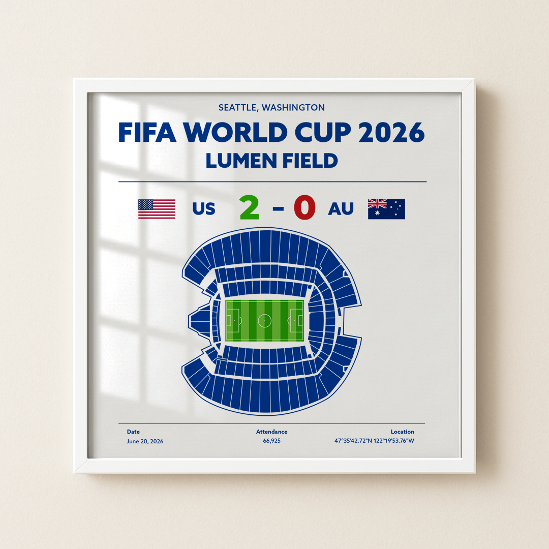 USvsAU - World Cup Soccer Poster