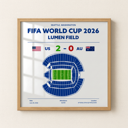 USvsAU - World Cup Soccer Poster