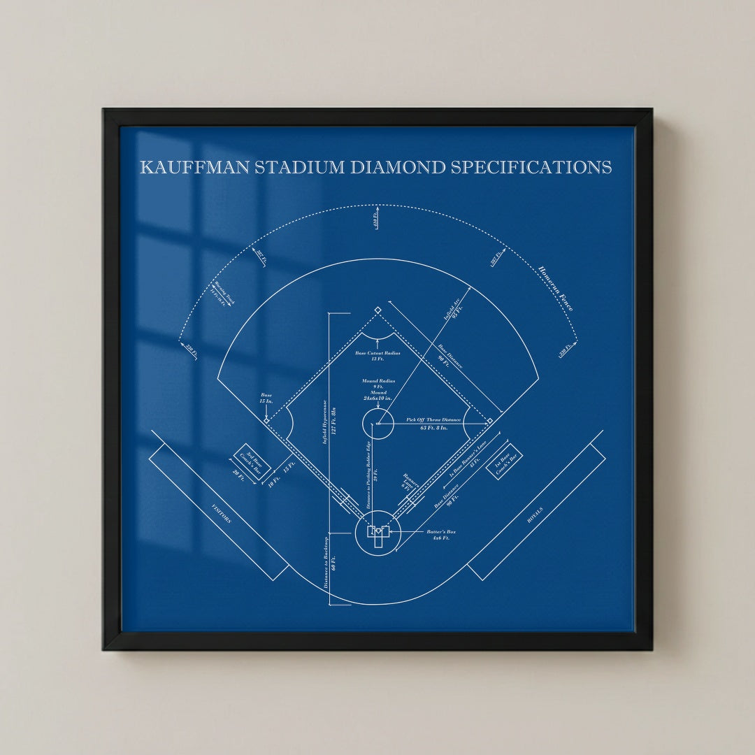 Kauffman Stadium - Spec Dark