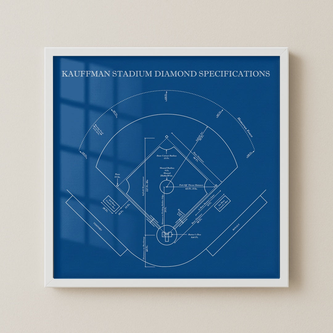Kauffman Stadium - Spec Dark