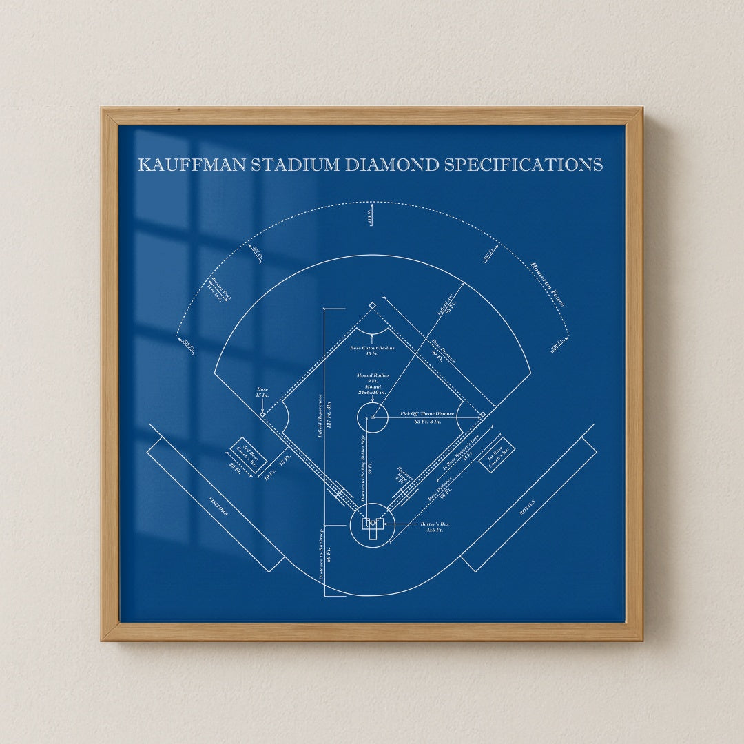Kauffman Stadium - Spec Dark