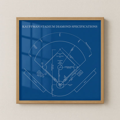 Kauffman Stadium - Spec Dark