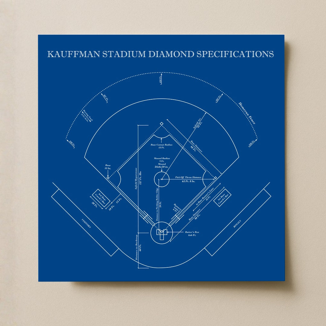 Kauffman Stadium - Spec Dark
