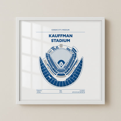 Kauffman Stadium - Classic Light