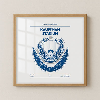 Kauffman Stadium - Classic Light