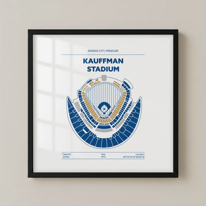 Kauffman Stadium - Signature Light