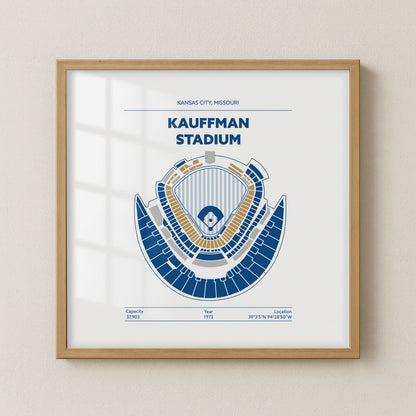 Kauffman Stadium - Signature Light