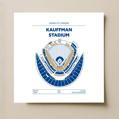 Kauffman Stadium - Signature Light