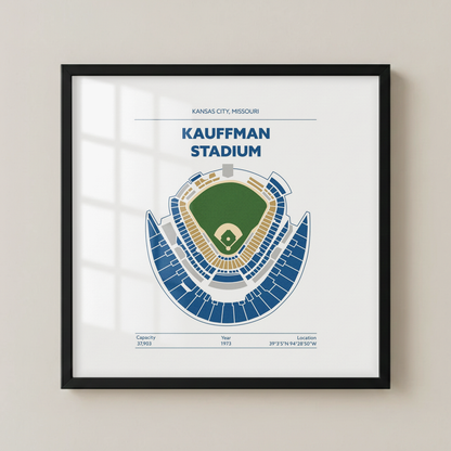 Kauffman Stadium - Green Field Light