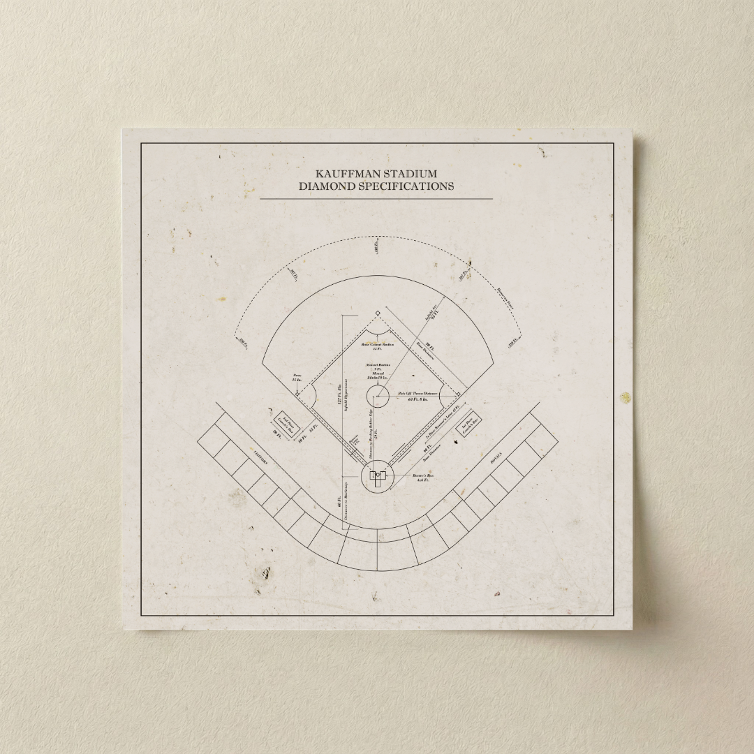 Kauffman Stadium - Patent Detailed