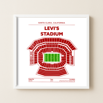 Levi's Soccer Stadium - Green Field Light