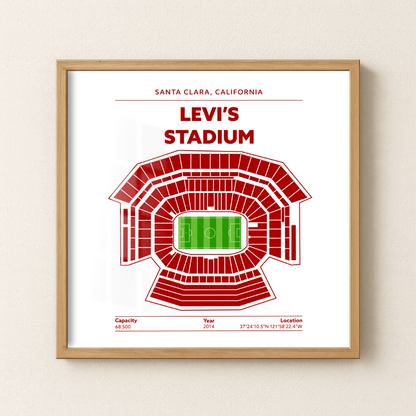 Levi's Soccer Stadium - Green Field Light