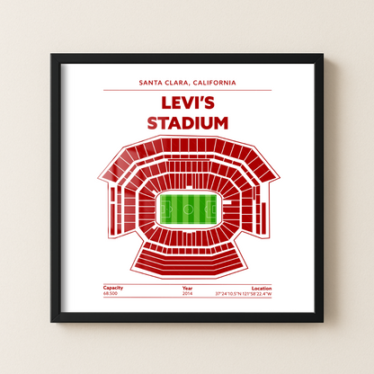 Levi's Soccer Stadium - Green Field Light
