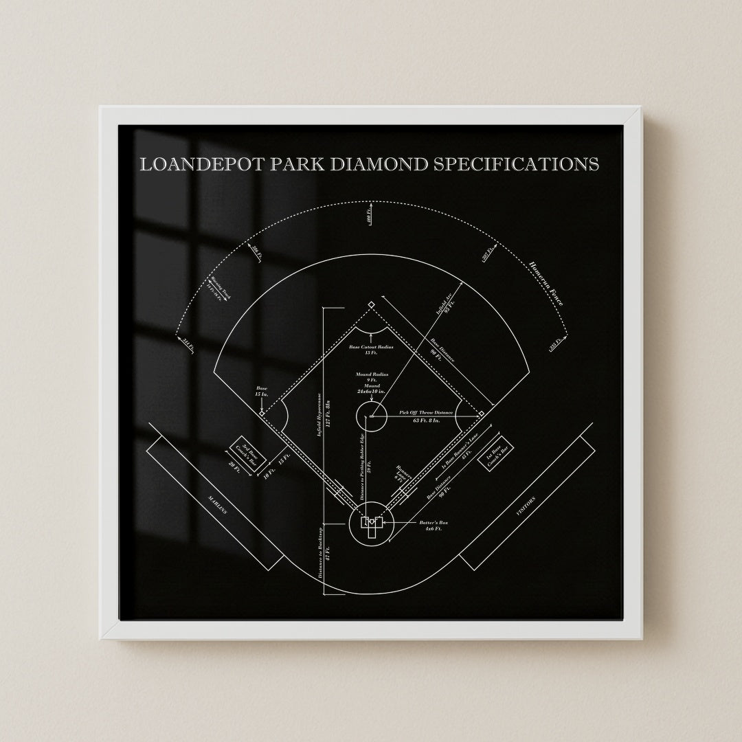 Loandepot Park Stadium - Spec Dark