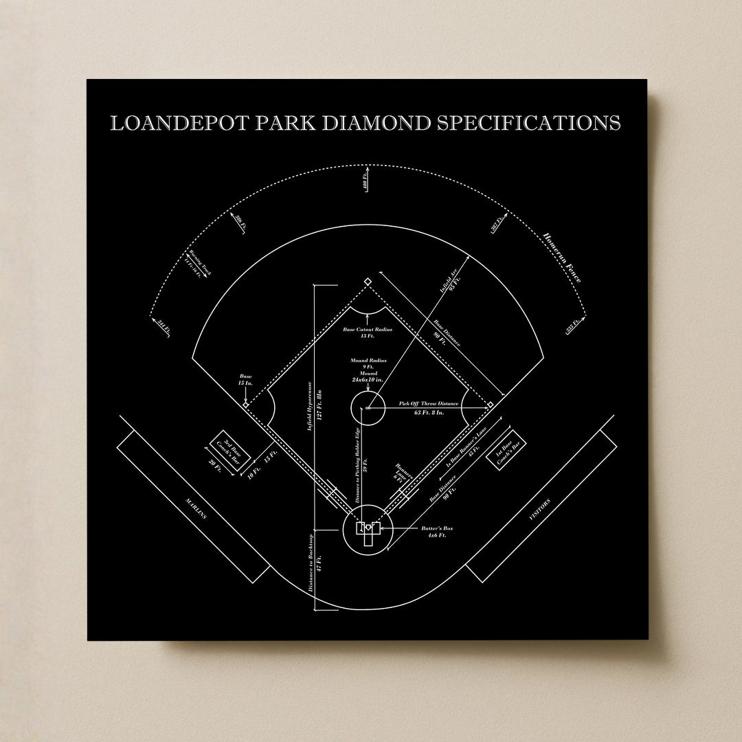 Loandepot Park Stadium - Spec Dark