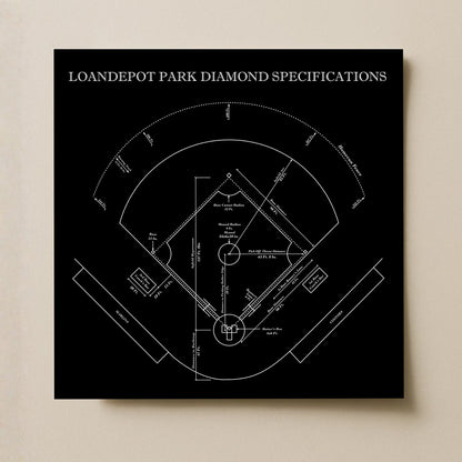 Loandepot Park Stadium - Spec Dark