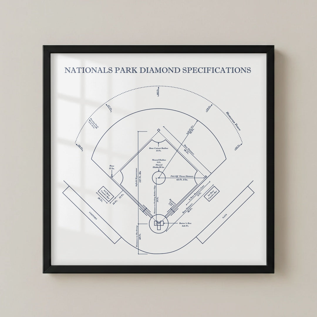 Nationals Park Stadium - Spec Light