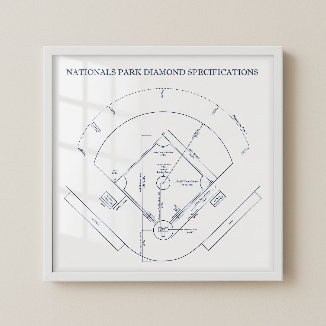 Nationals Park Stadium - Spec Light