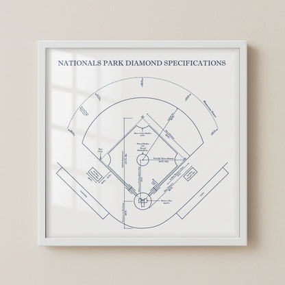 Nationals Park Stadium - Spec Light