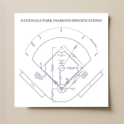 Nationals Park Stadium - Spec Light