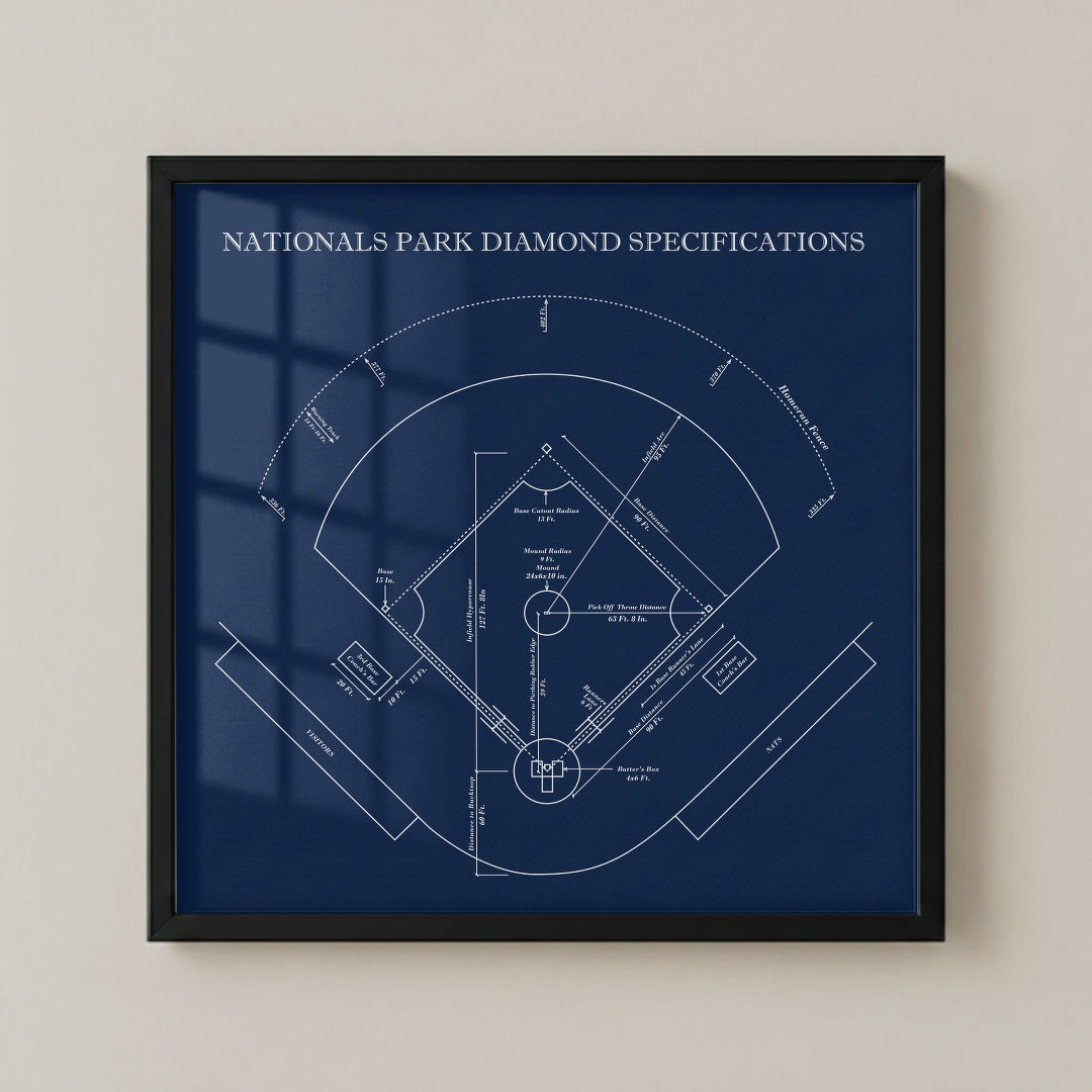 Nationals Park Stadium - Spec Dark