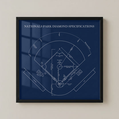 Nationals Park Stadium - Spec Dark