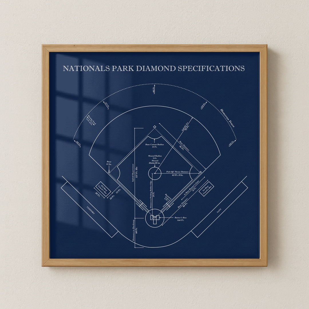 Nationals Park Stadium - Spec Dark