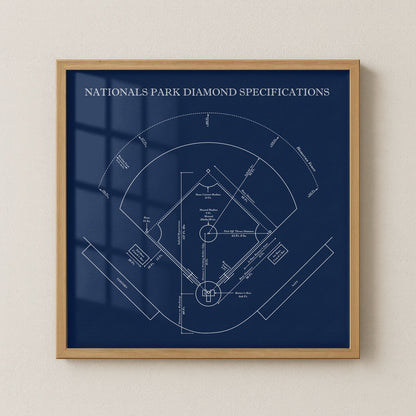 Nationals Park Stadium - Spec Dark