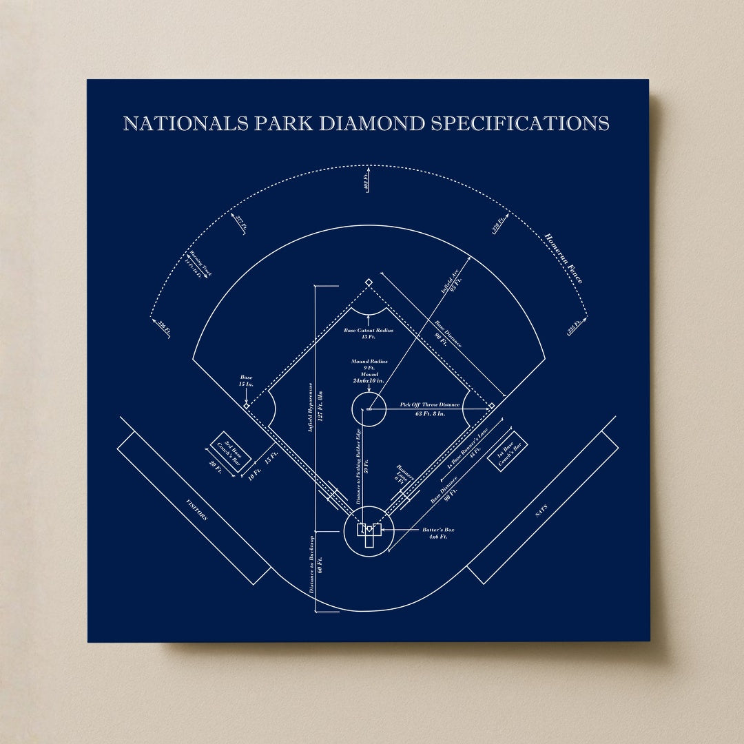 Nationals Park Stadium - Spec Dark