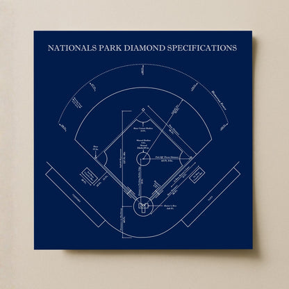 Nationals Park Stadium - Spec Dark